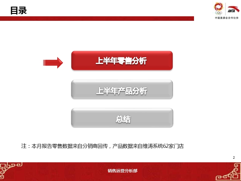 安踏2011年上半年百店运营分析报告.ppt_第2页