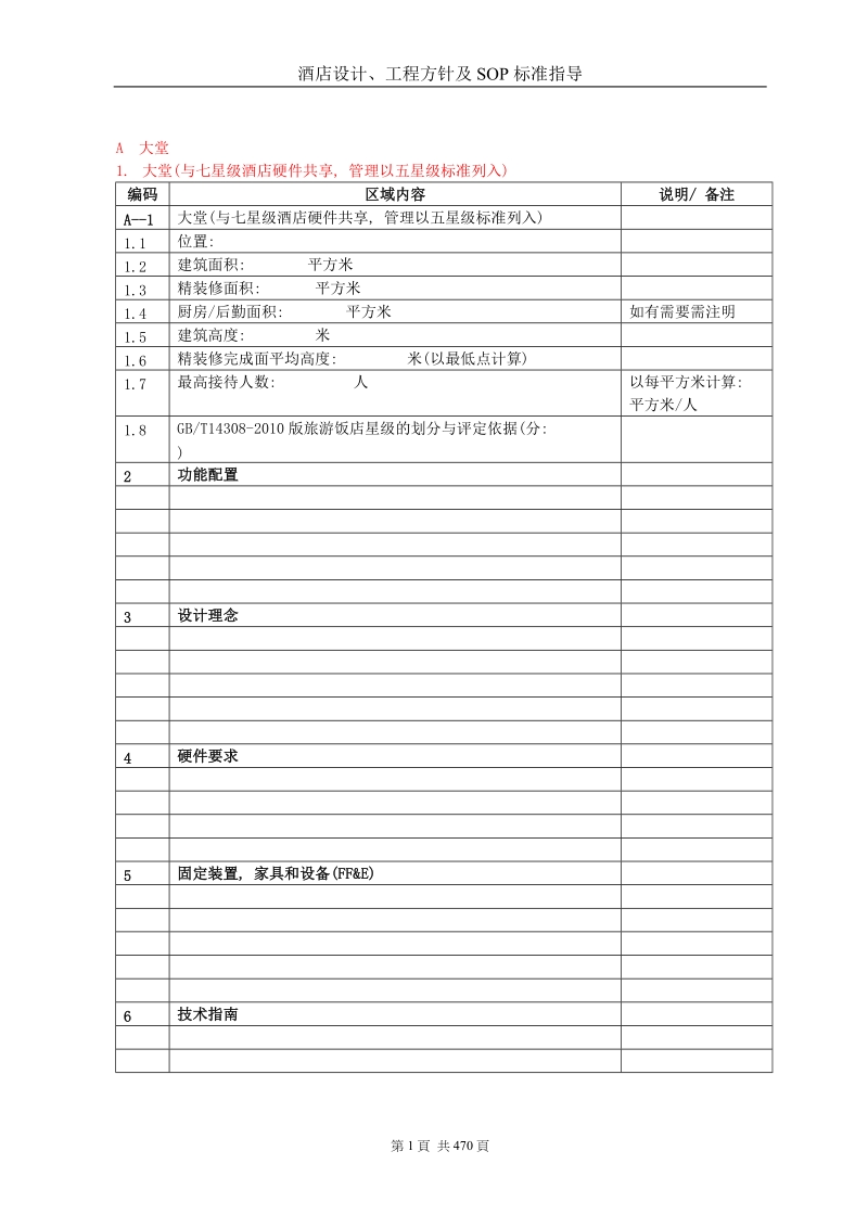 酒店设计、工程方针及sop标准指导450p.doc_第1页