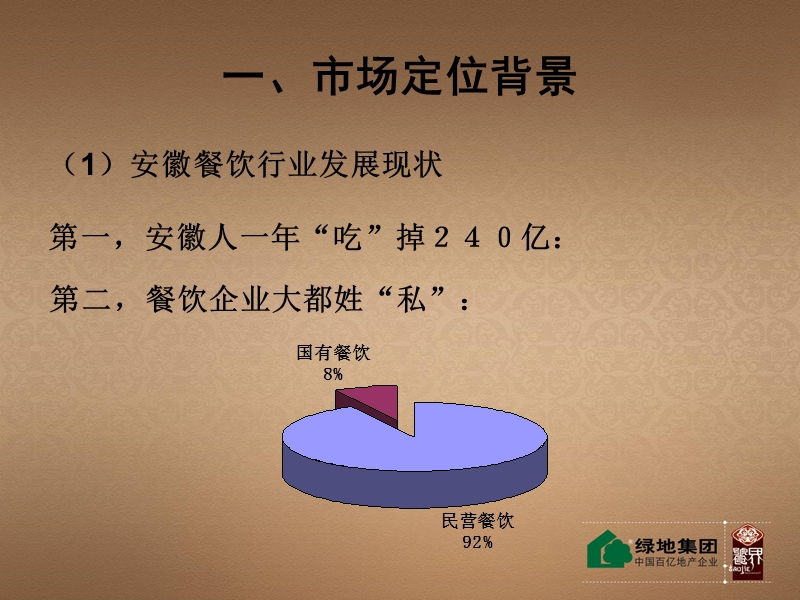 安徽合肥绿地饕界商业街总体定位规划.ppt_第2页