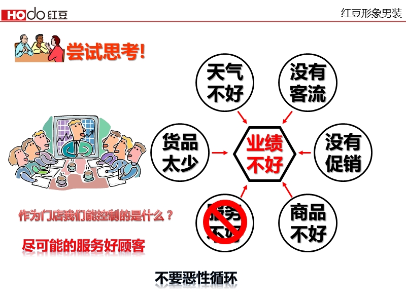 终端礼仪最新版.pptx_第3页