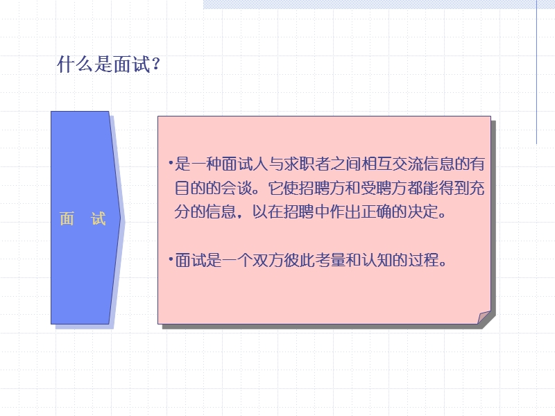 如何构建一个有效的面试.ppt_第2页