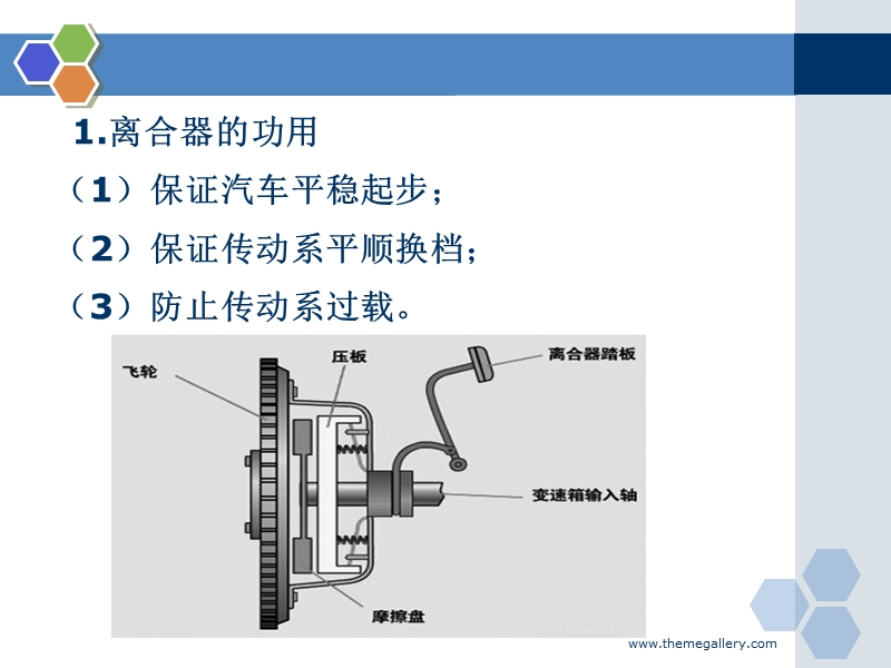 离合器检修 PPT.ppt_第3页