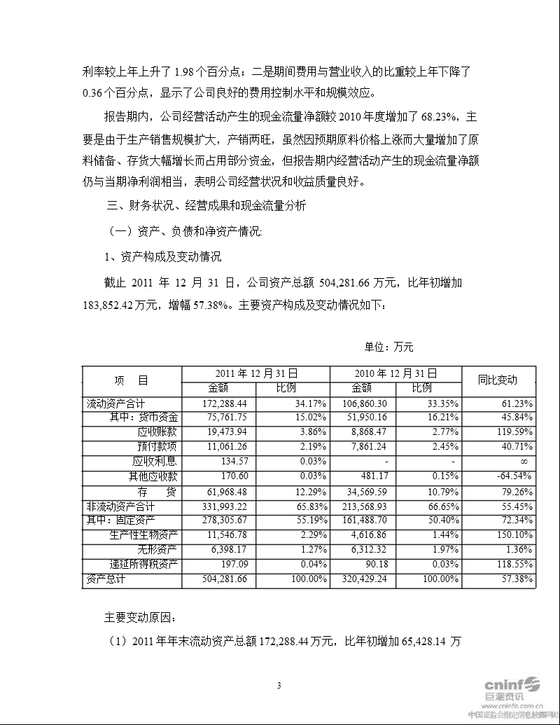 圣农发展：2011年度财务决算和2012年度财务预算报告.ppt_第3页