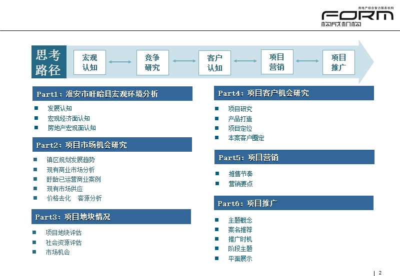 淮安盱眙五丰项目策划报告50p.ppt_第2页