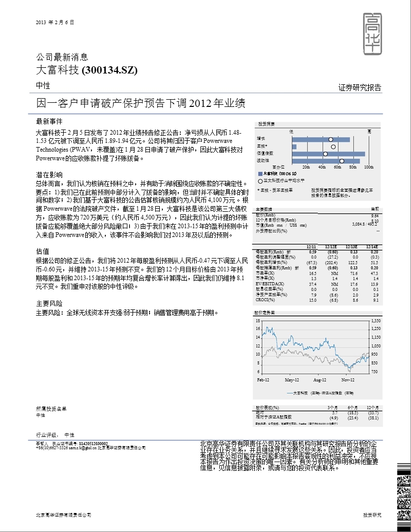 大富科技(300134)因一客户申请破产保护预告下调2012年业绩-130206.ppt_第1页