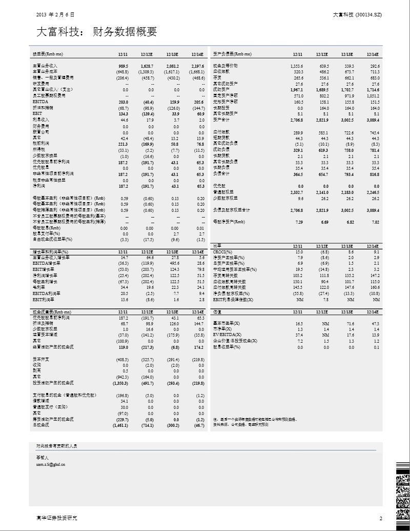 大富科技(300134)因一客户申请破产保护预告下调2012年业绩-130206.ppt_第2页