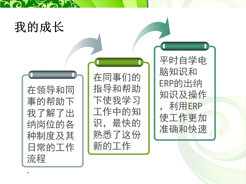 工作总结 .ppt_第3页