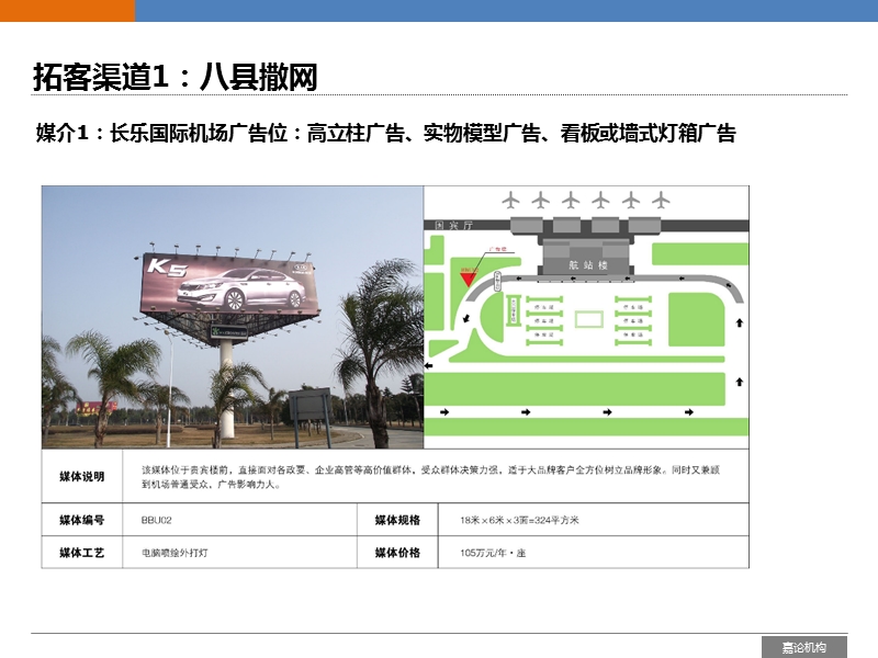 金辉淮安半岛地产项目春节期间拓客渠道策略方案.ppt_第3页