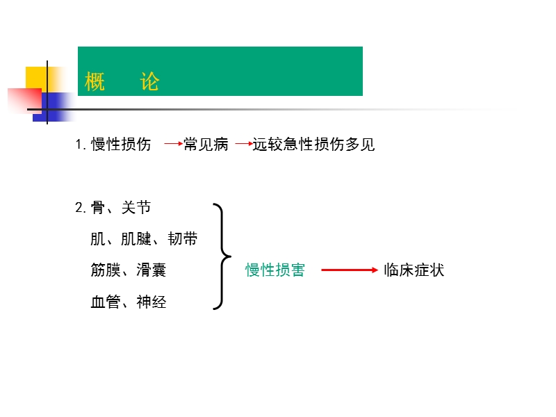 运动慢性损伤与畸形...ppt_第3页