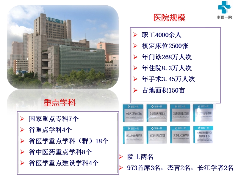 浙江省等级医院评审护理篇.ppt_第2页