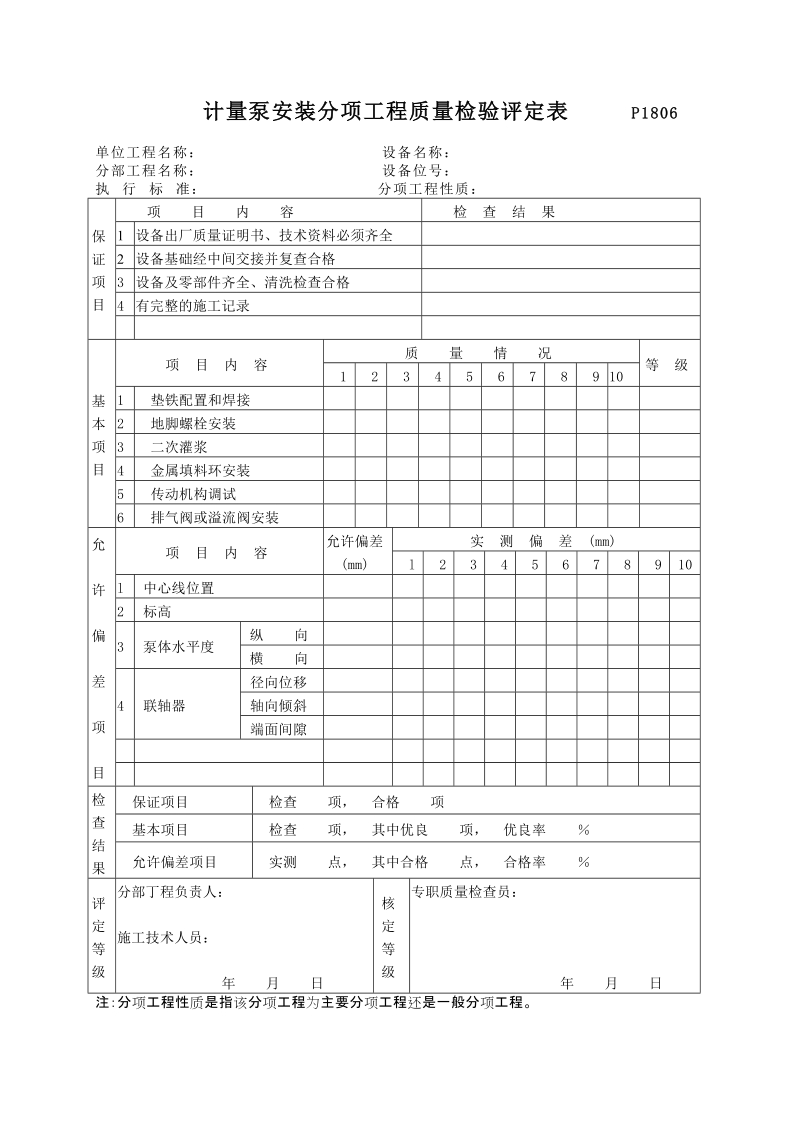 P1806计量泵安装分项工程质量检验评定表.doc_第1页