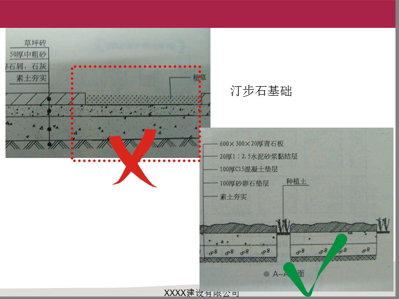 园林铺装细节提升.ppt_第2页