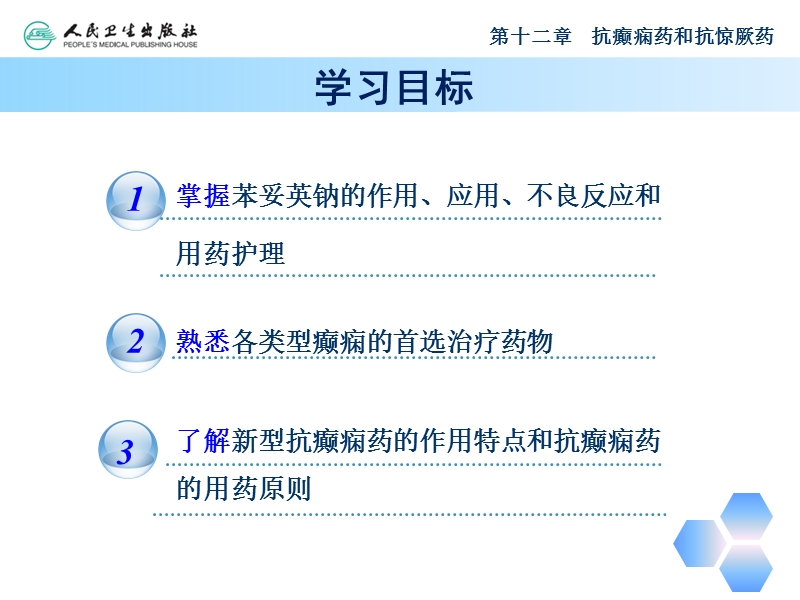 抗癫痫药和抗惊厥药 PPT课件.ppt_第2页