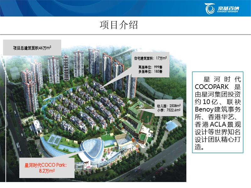 深圳星河时代cocopark市调报告（43页）.pptx_第3页