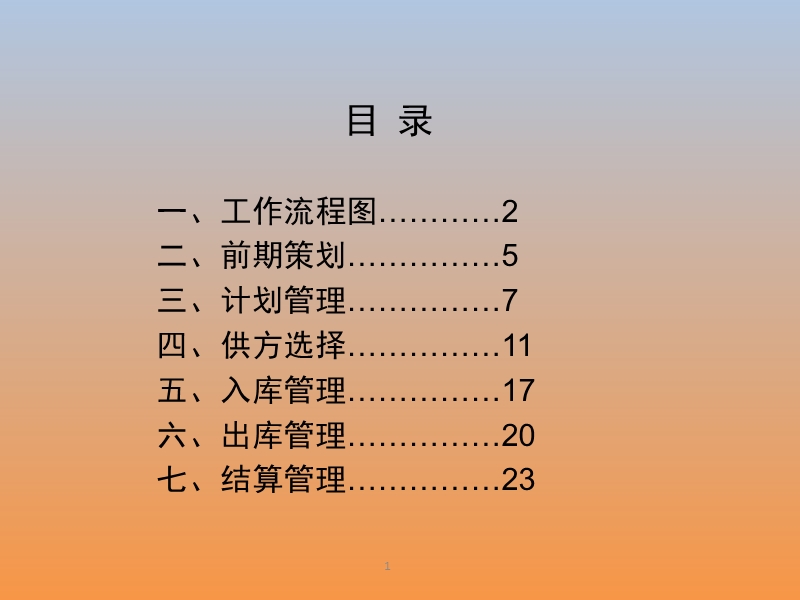 建筑工地材料管理流程、内业资料 PPT.pptx_第2页