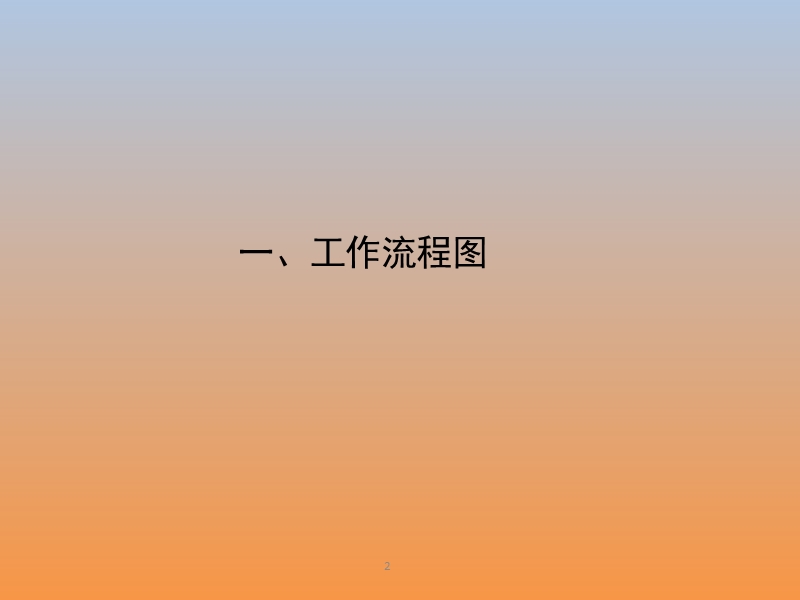 建筑工地材料管理流程、内业资料 PPT.pptx_第3页