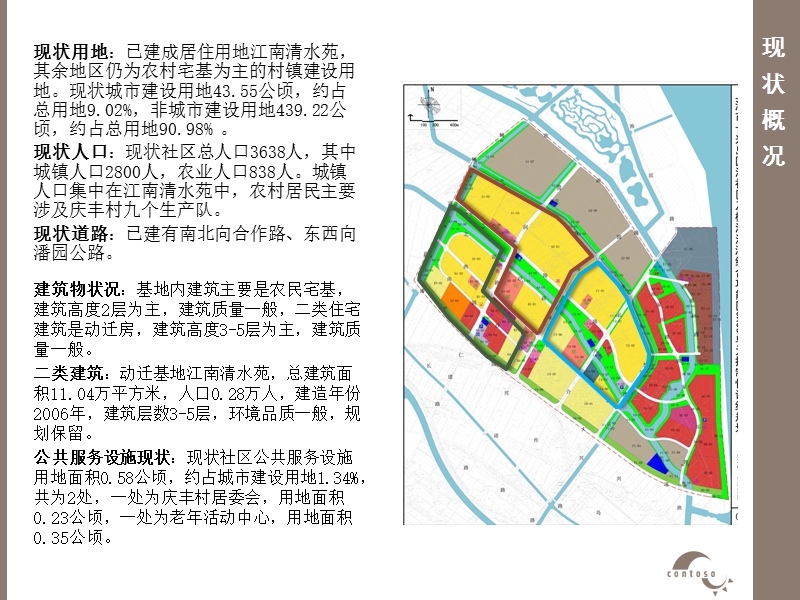 长兴岛圆沙社区及横沙渔港综合体案例分析.pptx_第3页