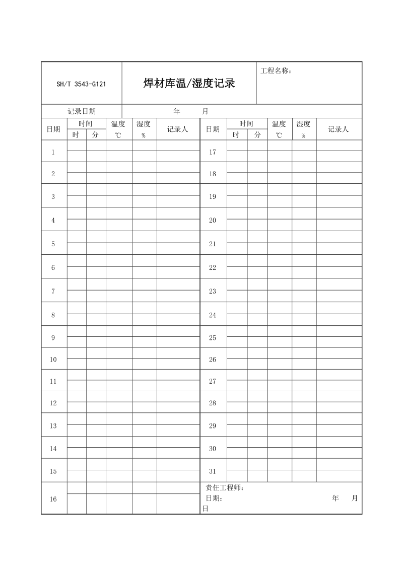 3543-G121焊材库温、湿度记录.doc_第1页