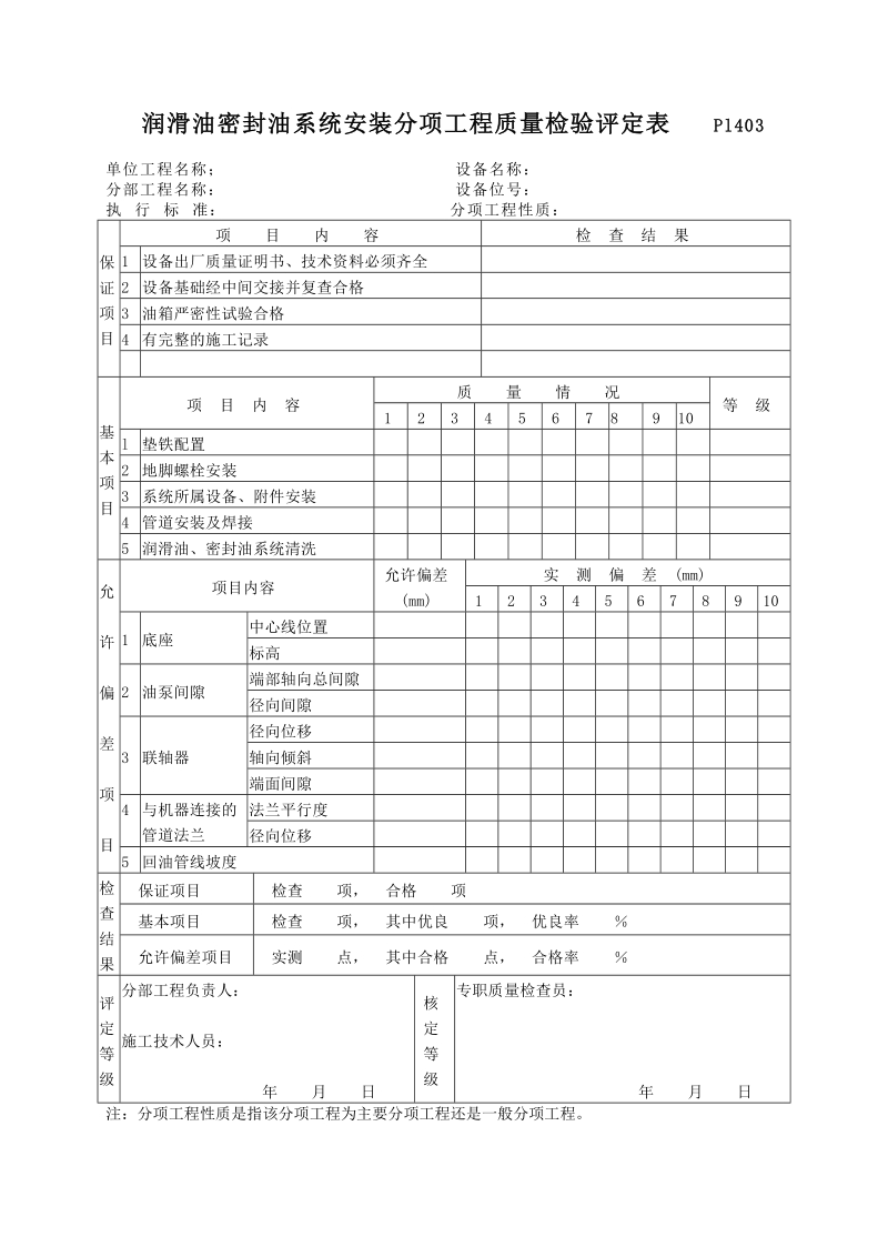 P1403润滑油密封油系统安装分项工程质量检验评定表.doc_第1页