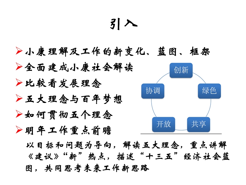 践行五大理念--全面建成小康社会 PPT.pptx_第2页