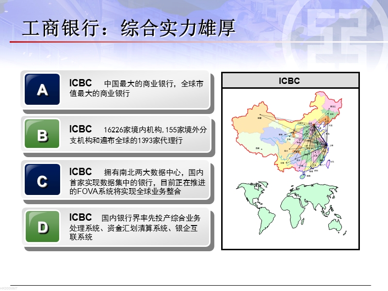 工行银企合作交流材料.ppt_第3页