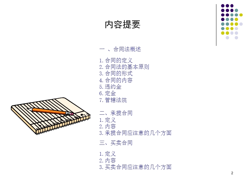 合同法培训课件.ppt_第2页