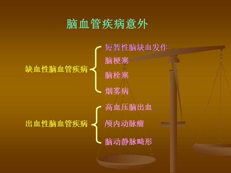 脑血管疾病意外的识别及救治.ppt_第2页