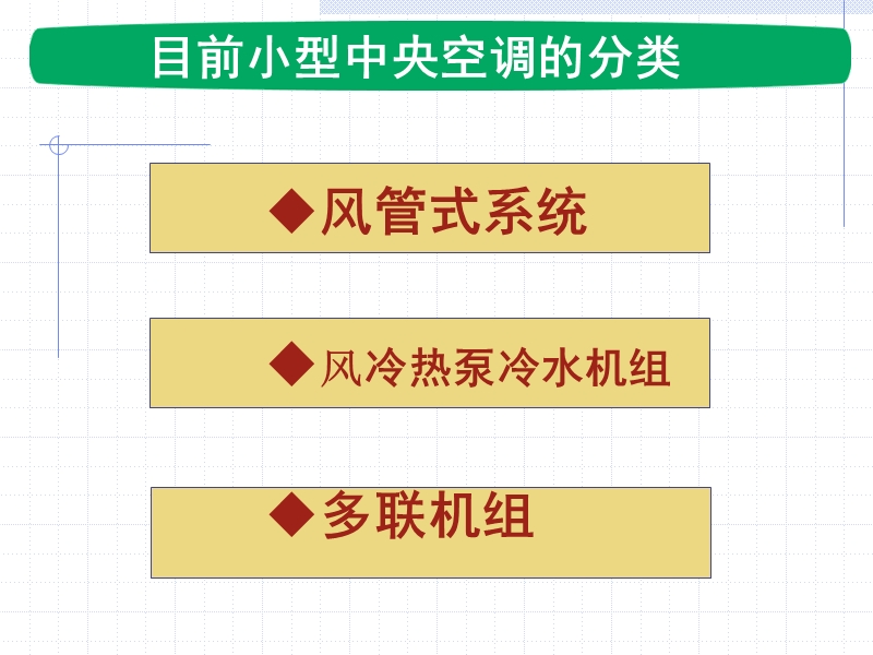 小型中央空调系统比较(电子）.ppt_第3页