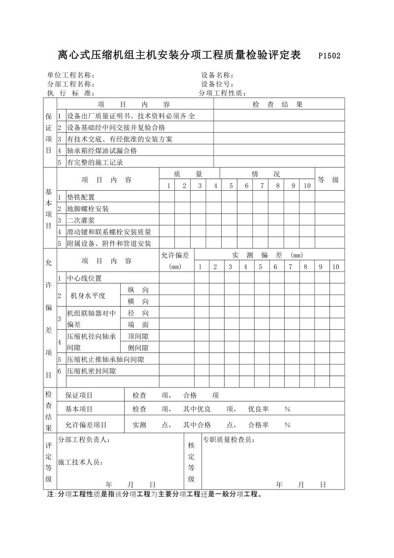 P1502离心式压缩机组主机安装分项工程质量检验评定表.doc_第1页