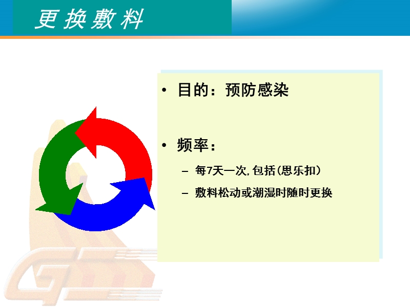 深静脉导管维护.ppt_第3页