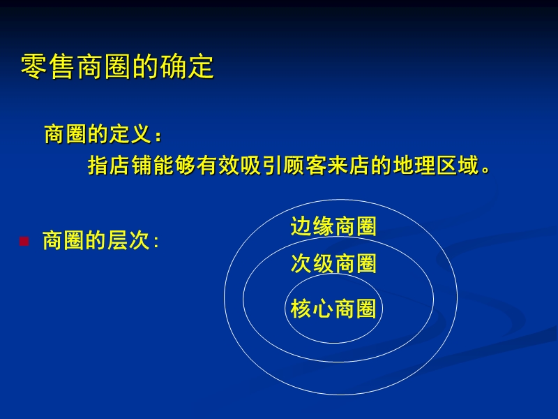 商圈和店铺业态分析.ppt_第2页