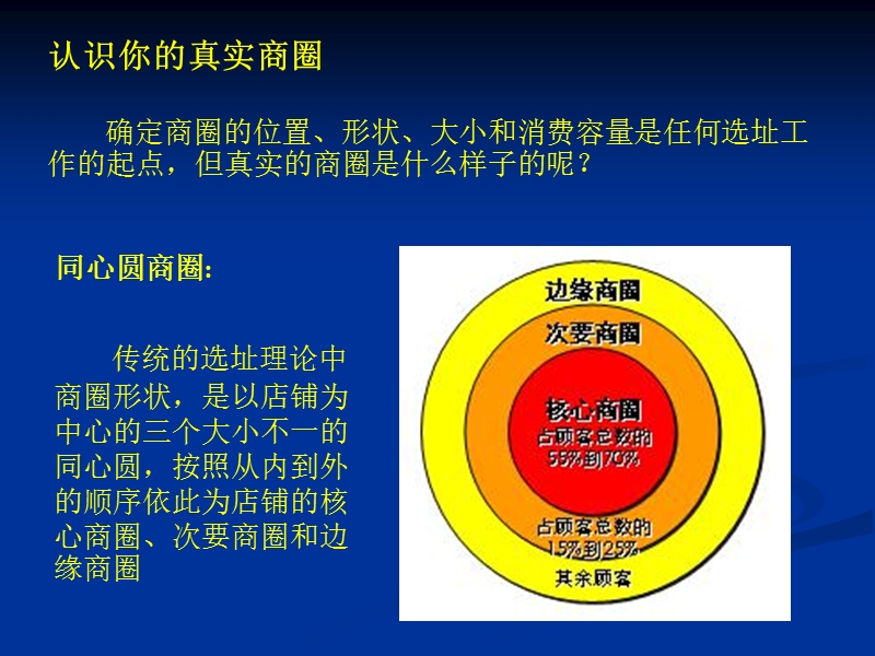 商圈和店铺业态分析.ppt_第3页