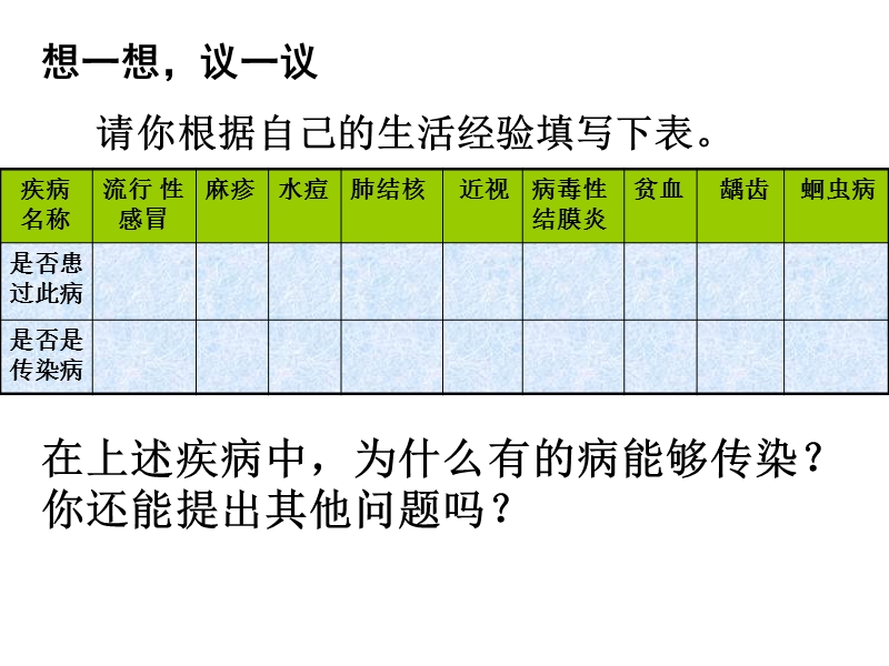 传染病及其预防 PPT.pptx_第2页