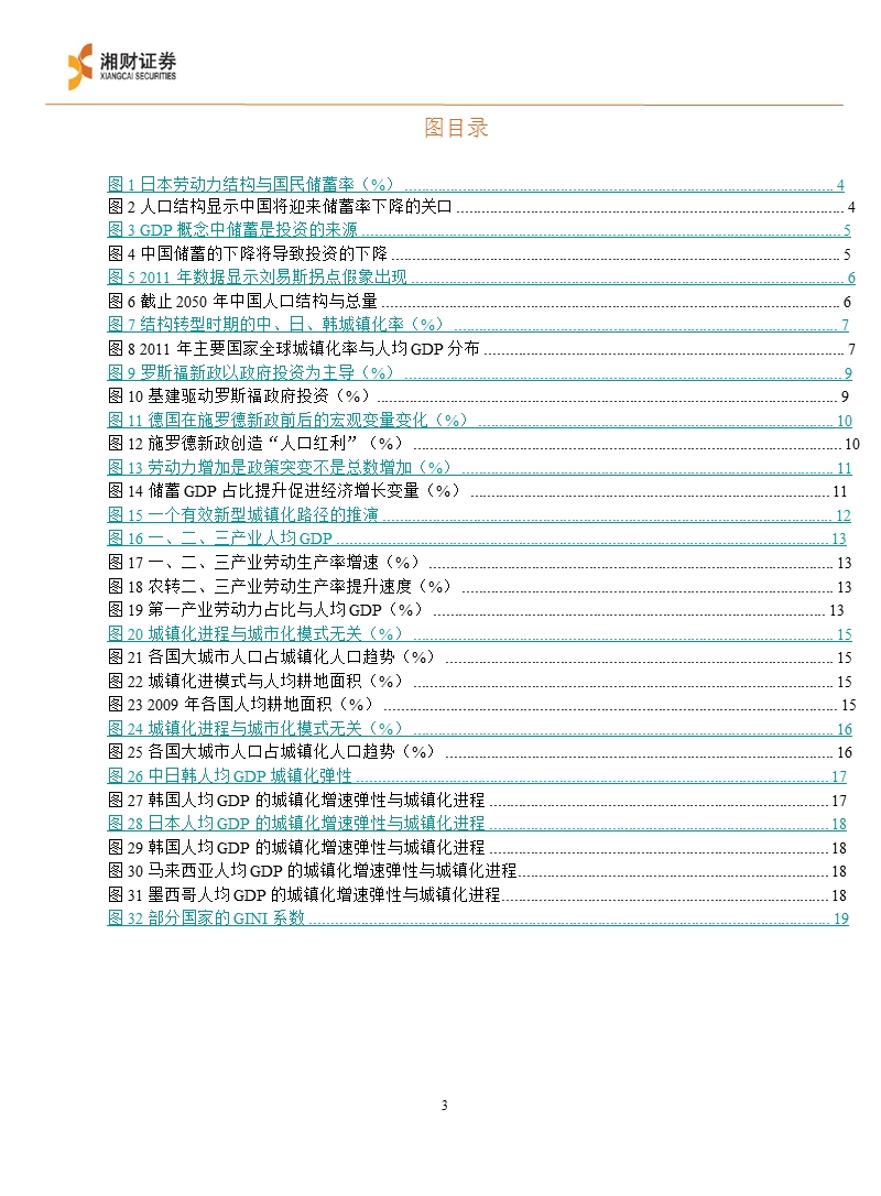 宏观经济：中国新型城镇化可能路径逻辑推演-2012-12-24.ppt_第3页