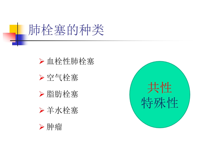 肺栓塞的发病机制、诊断和处理723.ppt_第3页