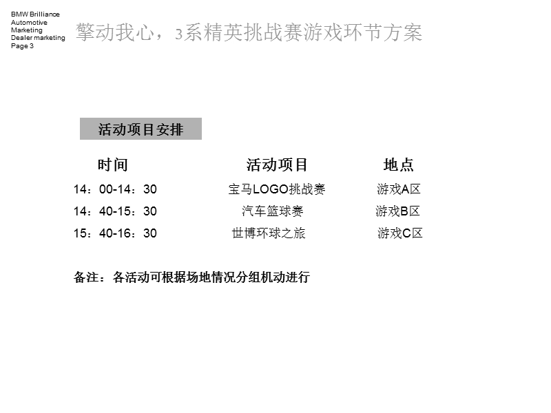 宝马汽车3系精英挑战赛游戏环节方案.ppt_第3页