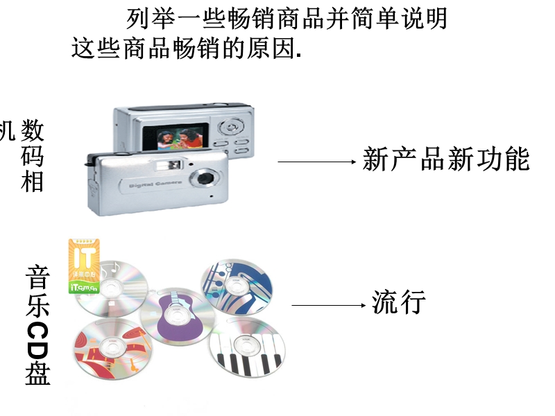 合理的购物方式　.ppt_第3页