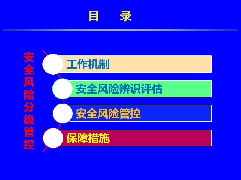 安全风险分级管控专家解读 PPT.ppt_第2页