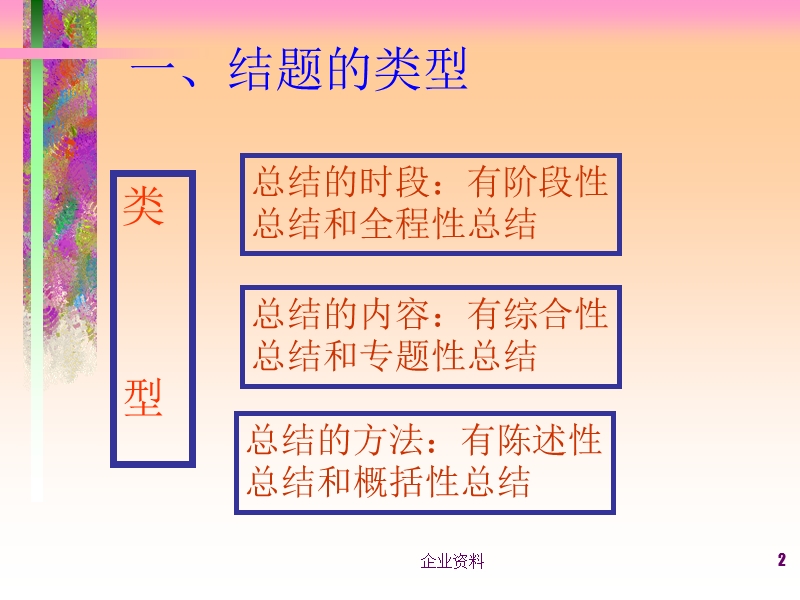 如何组织课题结题.ppt_第2页