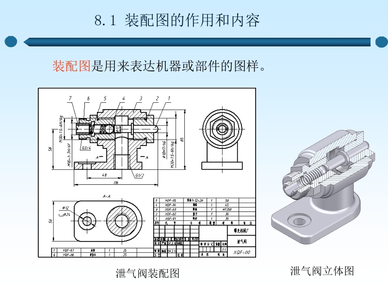 工程制图课件 08新.ppt_第2页