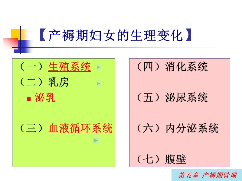 第05章__产褥期护理.ppt_第3页