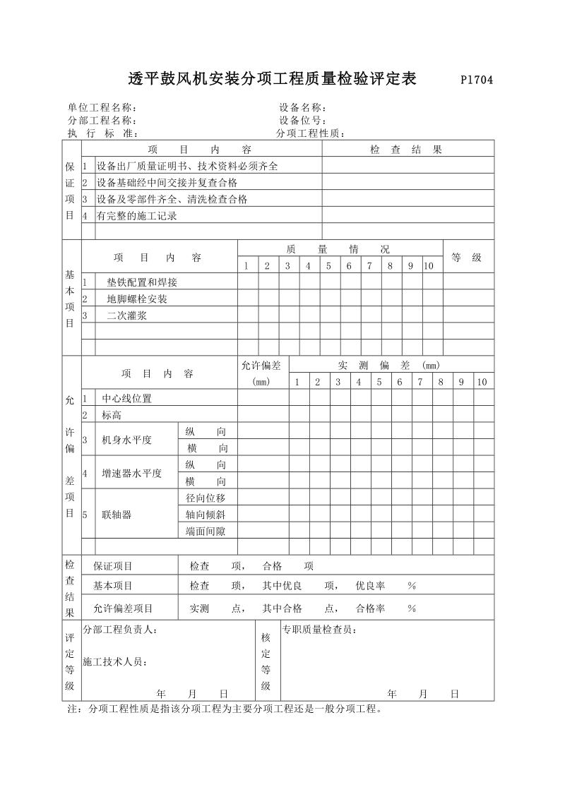 P1704透平鼓风机安装分项工程质量检验评定表.doc_第1页