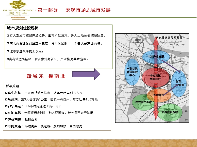 常州黑牡丹天宁科技园营销与招商推广方案初探49p.ppt_第3页