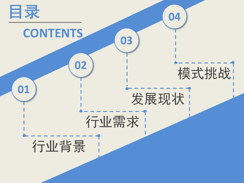 互联网+长租公寓风口解读 PPT.ppt_第2页