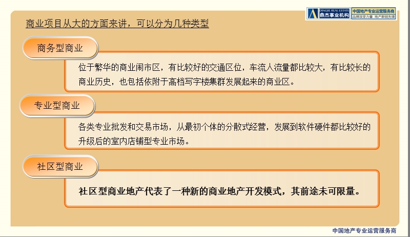 涿州香港豪庭商业建议52p.ppt_第3页