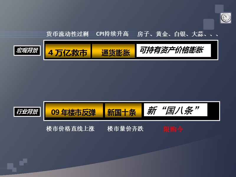 四川德阳黄河畔岛开盘前广告投放提案 2011-77页.ppt_第3页