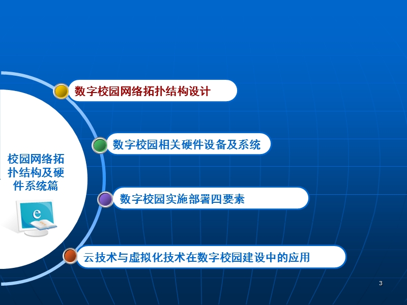 数字校园规划设计-校园网络拓扑结构及硬件系统篇【ppt】.ppt_第3页