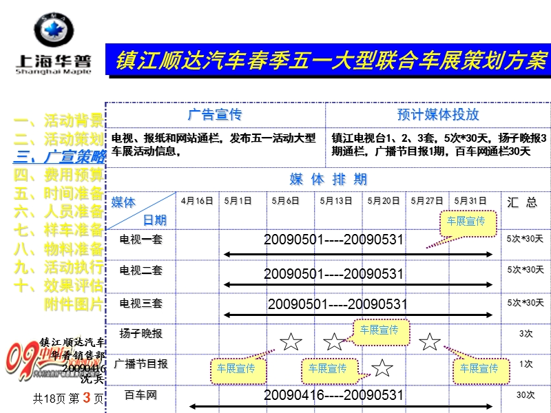 春季五一大型联合车展策划方案.ppt_第3页