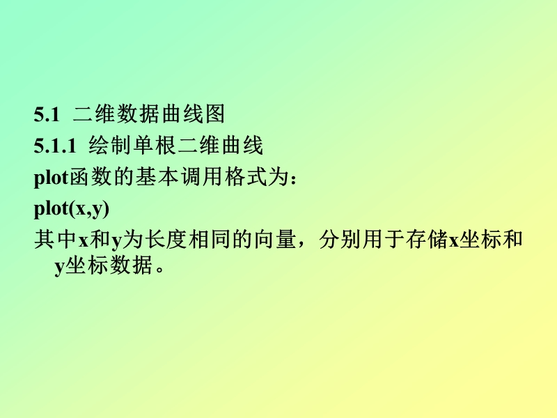 MATLAB绘图 PPT课件.ppt_第2页