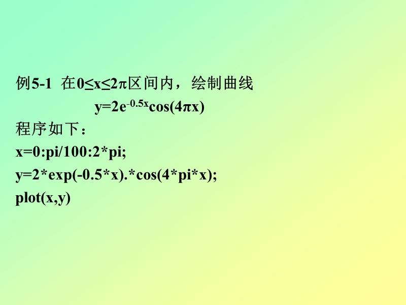 MATLAB绘图 PPT课件.ppt_第3页